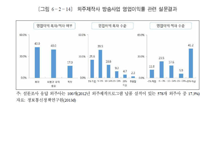 `워낭소리` 원 기획사 문 닫게 만든 방송사 `갑의 횡포`