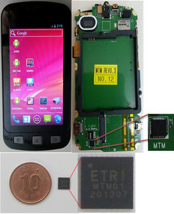 ETRI 연구진들이 개발한 스마트폰용 보안칩(MTM) .크기는 10원짜리 동전 대비 10분의 1에 불과하다.