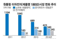 기사 썸네일