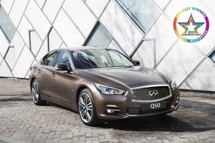 인피니티 Q50