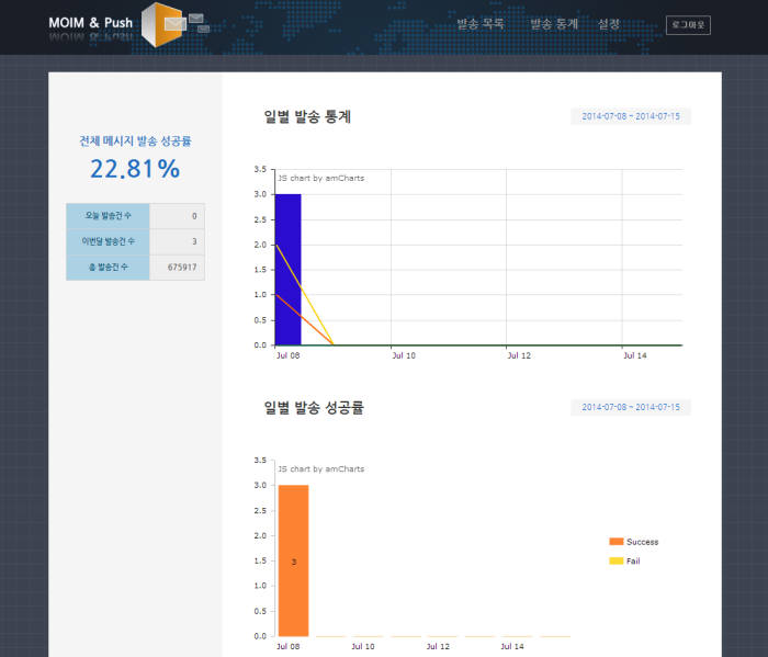 [신SW상품대상 추천작]모임소프트 `모임앤푸시`