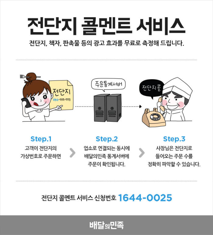 배달의민족, 전단지 광고효과 무료 측정 서비스 실시