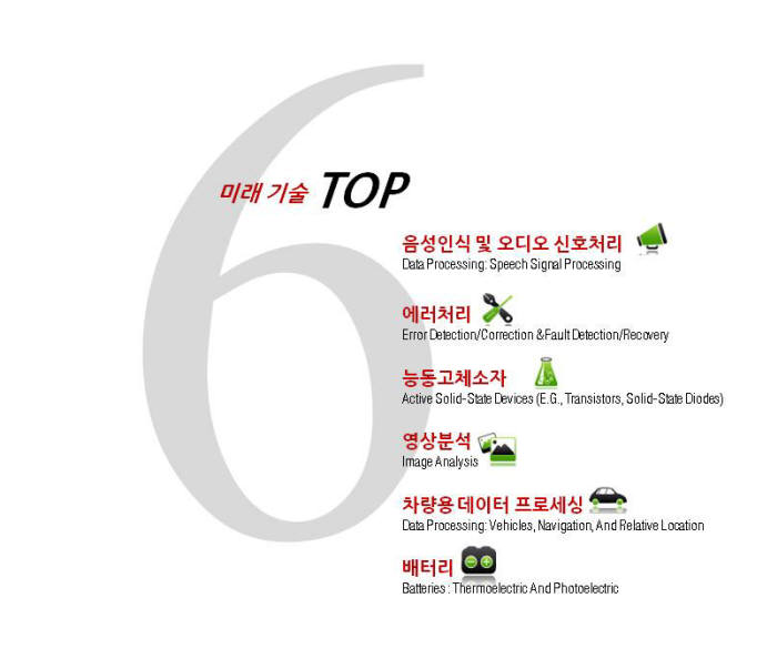 LG전자 미래기술 Top 6