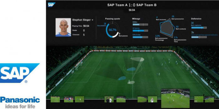 일본 파나소닉이 독일 SAP와 함께 개발한 스포츠 분석 솔루션. 일반 스포츠 영상을 자동으로 분석해 데이터를 추출한다. <사진=파나소닉>