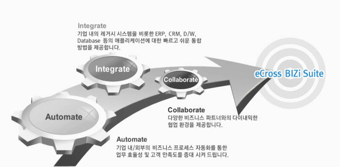 [ESB특집]케이포엠