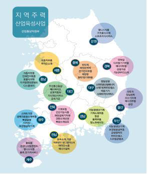 지역정책, 중앙에서 지역 품으로…실행체계 보완이 관건