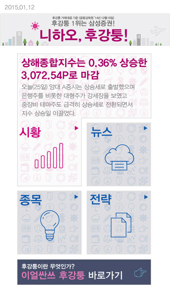 삼성증권의 `니하오 후강퉁` 모바일 서비스 메인 화면