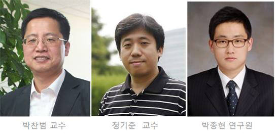 KAIST 연구진, 감광제 이용 의약품 생산 길 열어