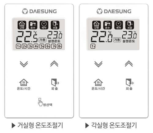 대성쎌틱, 설치 간편한 각방 시스템 출시