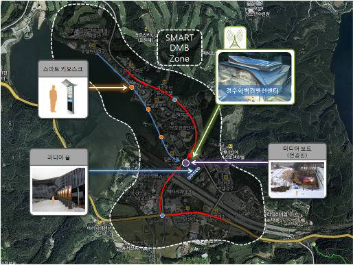 경북이 경주화백컨벤션센터 일원에 스마트 사이니지 서비스 시범사업을 추진한다. 사진은 시범사업 인프라 구축 계획