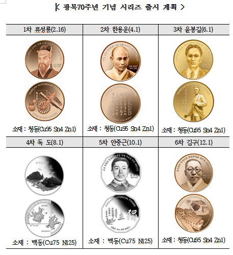 한국조폐공사 오는 16일 광복70주년 맞아 요판화·메달 500세트 1차 발매