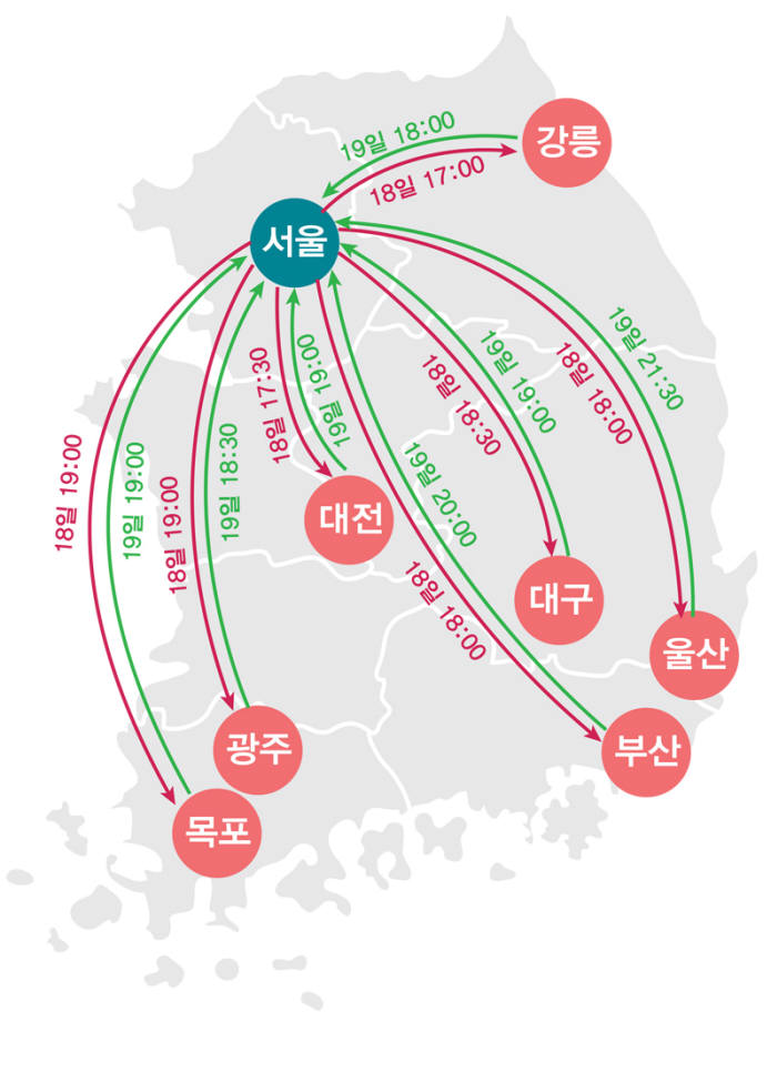 [넉넉한 고향길]이것은 알고 떠나세요