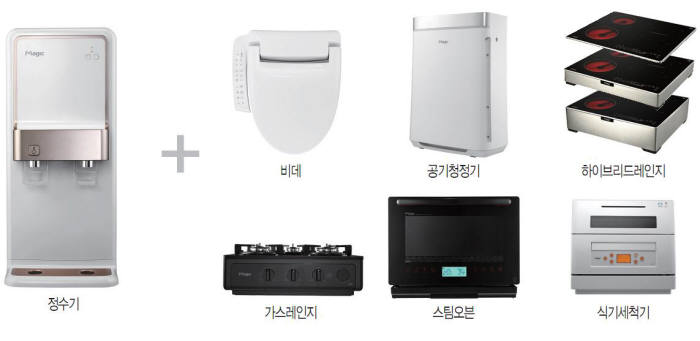 매직7렌탈 사업