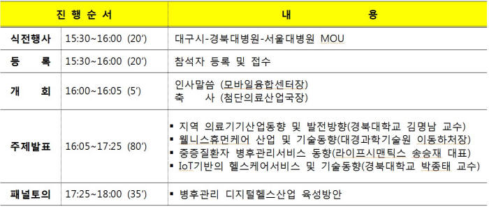 스마트헬스 기술활용 및 산업육성 세미나 프로그램