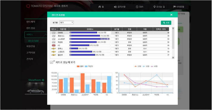 엑스빌더5로 만든 화면