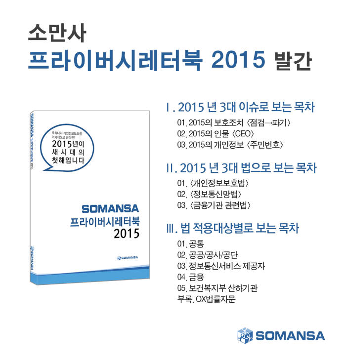 소만사, 프라이버시 레터북 2015 발간