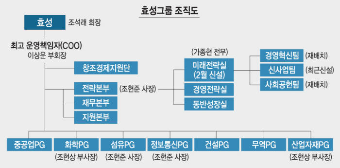 조현준 효성 전략본부장(왼쪽)이 지난해 8월 프랑스 파리에서 열린 CIGRE에서 프레드릭 사롱 알스톰 아시아지역 총괄사장에게 100MVA 스태콤 기술에 대해 설명하고 있다.