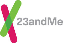 미국 유전자 분석 스타트업 23앤미(23andMe, 사진 로고)가 자사가 가지고 있는 유전자(DNA) 분석 데이터(DB)를 활용해 신약을 만들기로 했다. IT가 산업계의 지형도를 바꾸고 있는 가운데 과학계의 실험적 연구개발(R&D)이 중심인 제약업계에도 IT업체들이 발을 들일 수 있을지 주목된다.