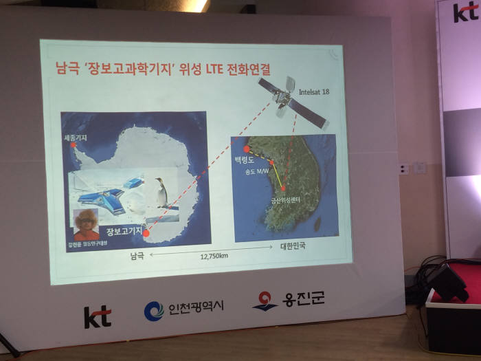 KT는 17일 백령도에서 세계 최초로 개발한 위성 광대역 LTE 기술을 이용해 남극 `장보고 과학기지`와 실시간 통화를 시연했다.