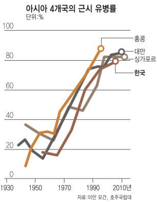 [투데이 이슈]내 중고폰은 얼마일까? 중고폰 후보상제 내달 시행