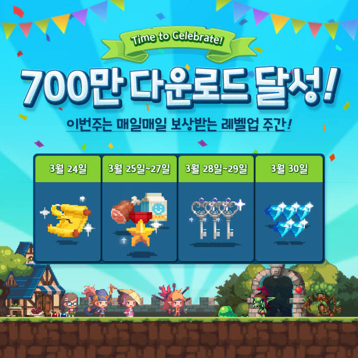 NHN엔터, 크루세이더 퀘스드 700만 다운로드 돌파