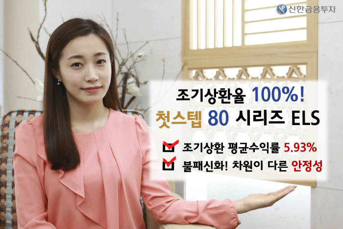 신한금융투자, 첫스텝80 시리즈 ELS 100% 조기상환