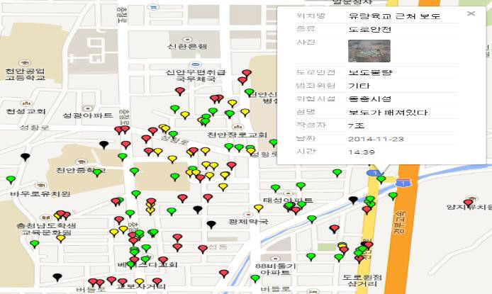 공공데이터 창업지원 사업 원스톱으로 연계