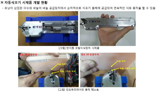 ETRI 대경권연구센터가 개발한 자동식모기 시제품과 시술 시연 장면