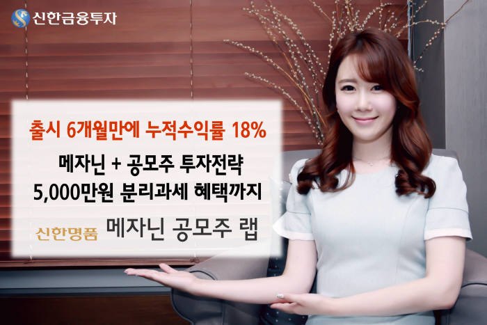 신한명품 메자닌 공모주랩, 6개월 만에 누적수익률 18.07%