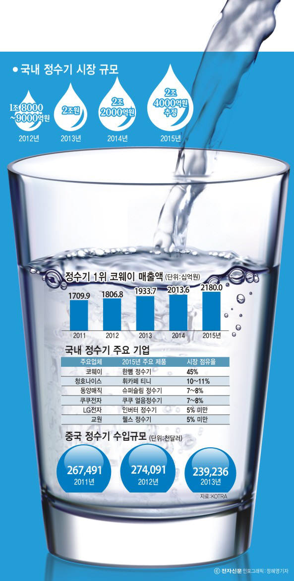 [투데이 이슈]싱크홀...구멍 때문에 속, 상하다