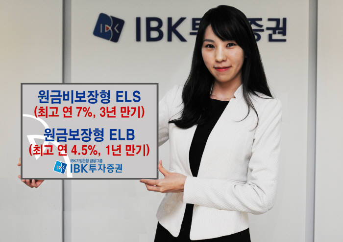 [증권가신상품]IBK투자증권, 연 7% 추구 원금비보장 ELS 공모