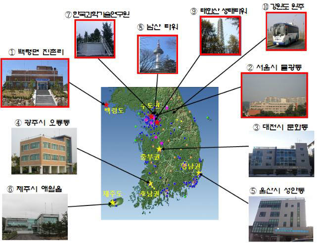 Photo Image