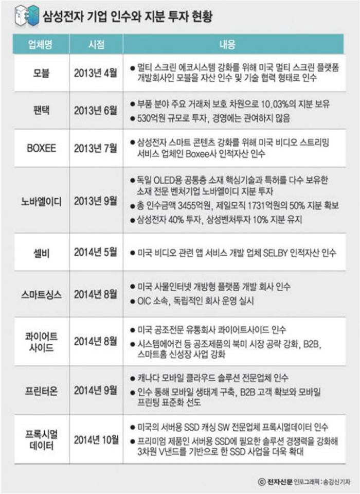 [IP노믹스]반도체, 장비 스타트업, 특허가 해답이다