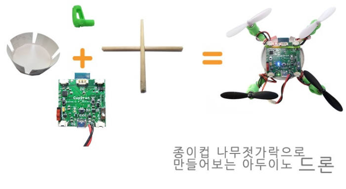 엔터봇, `컵드론 소프트웨어 코딩·3D프린팅 교육과정` 개설 <엔터봇 제공>