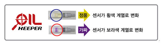 오일키퍼D 가짜경유 판별 모습.