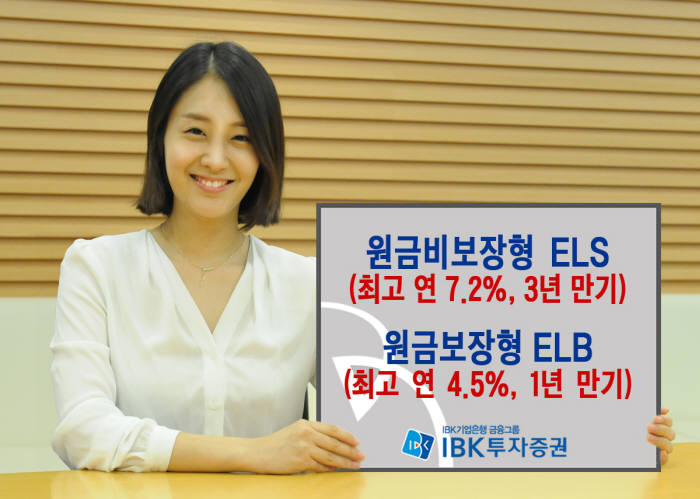 [증권가 신상품]IBK투자증권, 연 7.2% 수익 원금비보장 ELS 공모