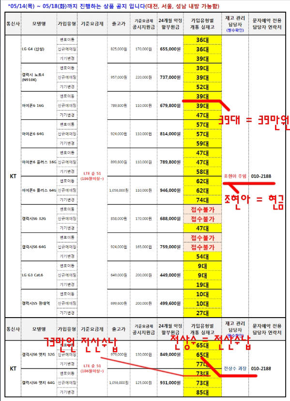 한 불법 사이트에 게시된 페이백 안내 문건