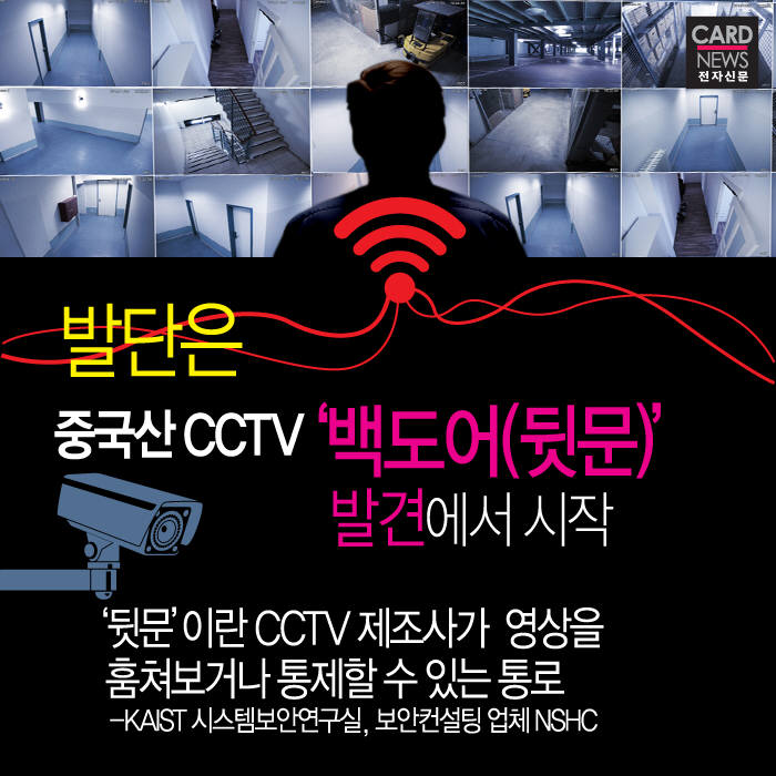 [카드뉴스] 중국산 CCTV가 스파이? ‘심쿵’ 사건의 재구성