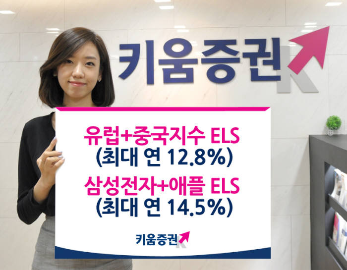 [증권가 신상품]키움증권, 연 12.8% 추구 중국·유럽 지수형 ELS