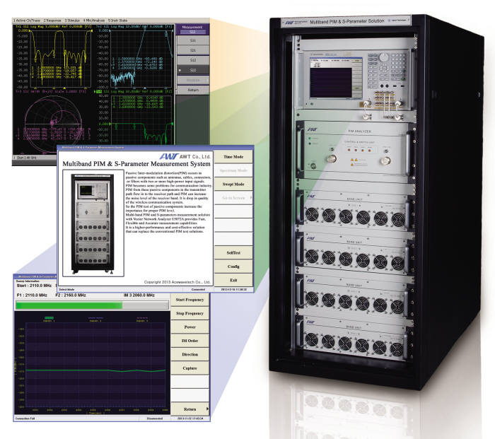 [2014 인기상품]브랜드우수-에이스웨이브텍 `광대역 PIM 테스트솔루션`