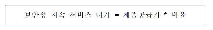 [이슈분석]정보보호 제품 드디어 제값 받나?