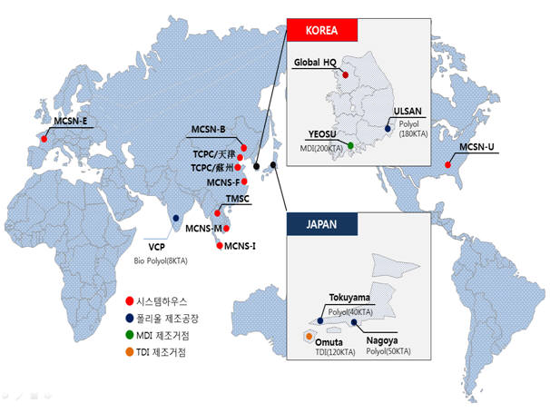 MCNS 글로벌 네트워크