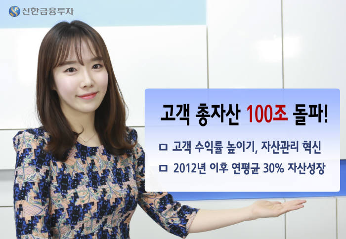 신한금융투자, 고객 총자산 100조원 돌파