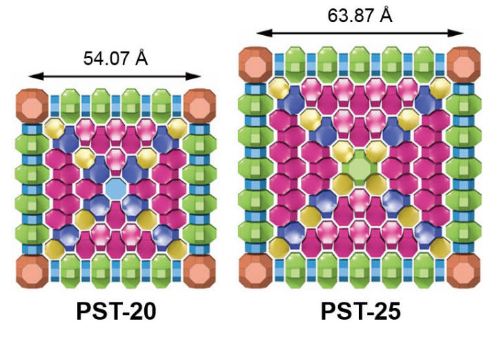 홍석봉 포스텍 교수팀이 직접 설계해 합성한 두 제올라이트 구조체 모습.