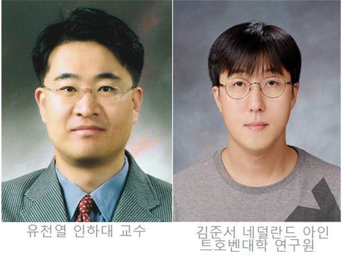 인하대 연구팀, 스핀 소용돌이 만드는 힘 측정 성공...수천 배 빠른 D램 제작 길 열어