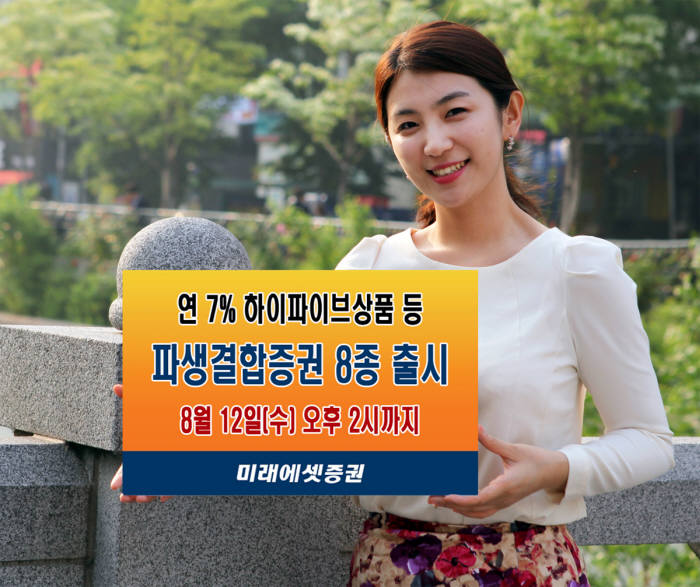 [증권가 신상품]미래에셋증권, 연 7% ELS 등 750억원 규모 판매