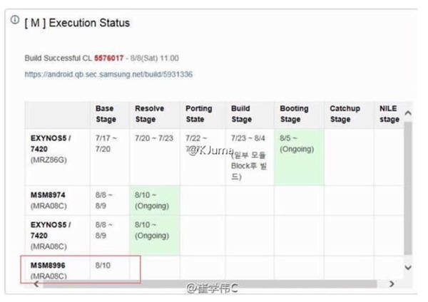 또다른 사진에서도 스냅드래곤820을 의미하는 MSM8996가 또렷하다. 사진=K Juma@weibo 