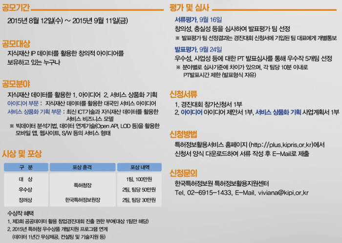 `2015 특허청 지식재산(IP) 데이터 활용 아이디어 경진대회` 세부 모집요강