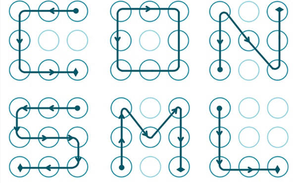 안드로이드폰 단말기 락스크린 암호패턴에 많은 사람들이 타인도 쉽게 알아낼 수 있는 ‘C’ ‘O’ ‘N’ ‘S’ ‘M’ ‘L’ 같은 영어 알파벳 잠금패턴(lock pattern)을 사용하고 있다.