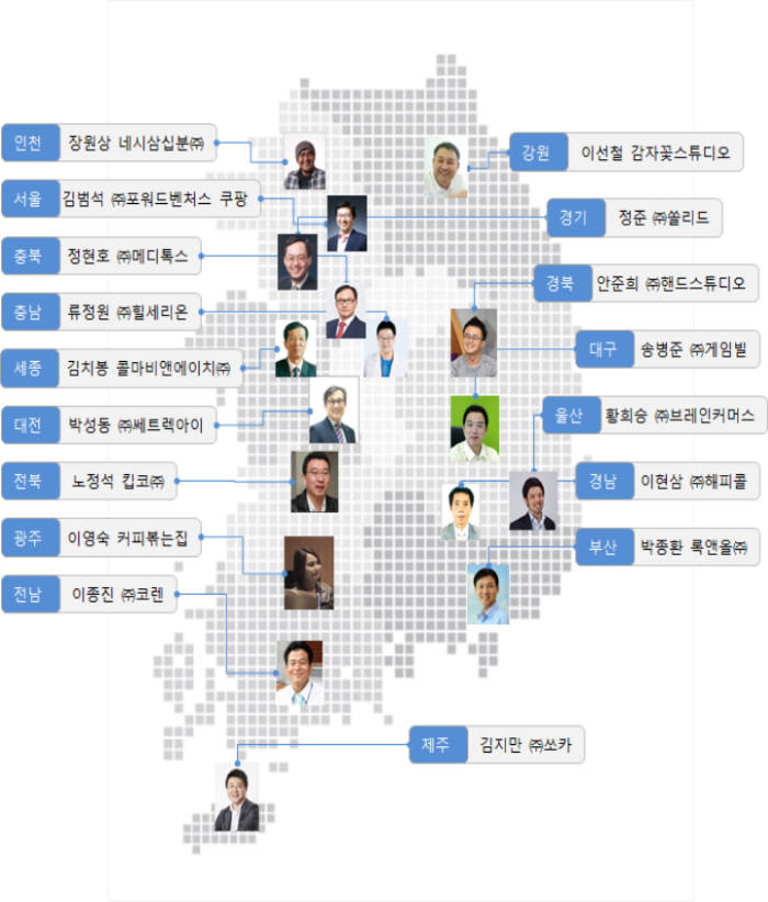 17명 스타벤처인 ‘창조경제혁신센터’ 창업대사 위촉